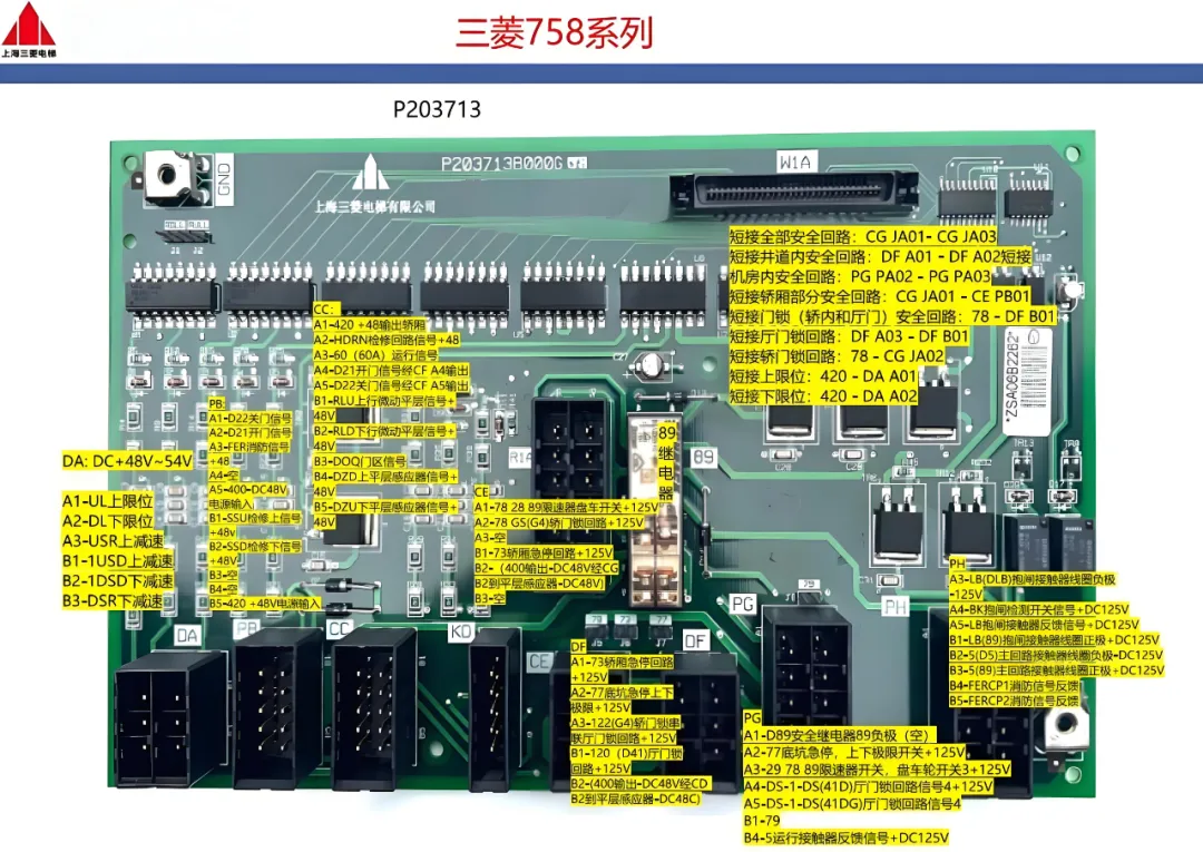 三菱电梯758系列主板端子注解