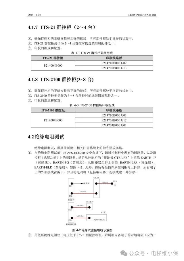 三菱LEHY-Pro电梯调试资料