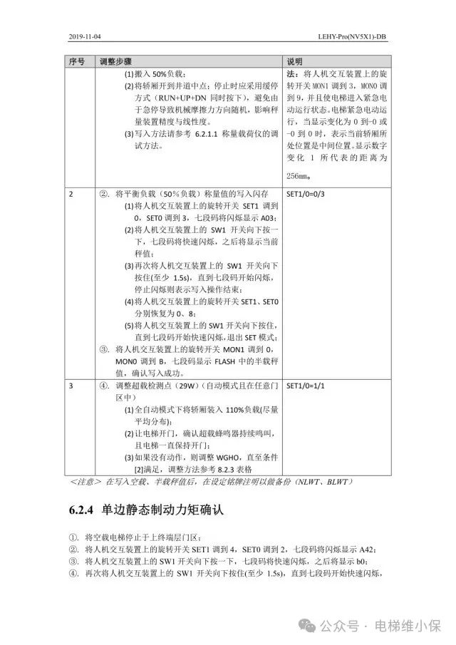 三菱LEHY-Pro电梯调试资料