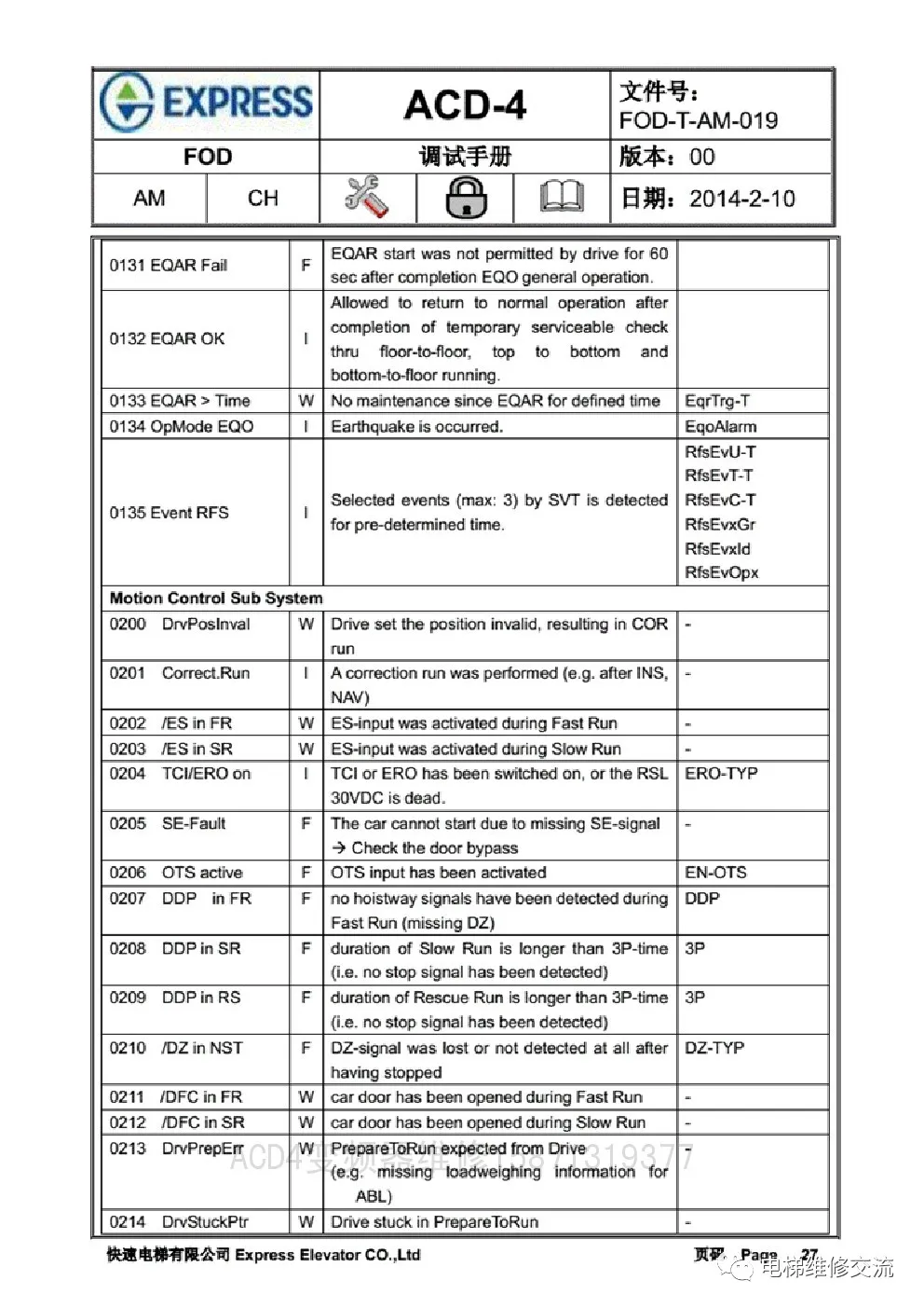 快速电梯ACD4调试资料