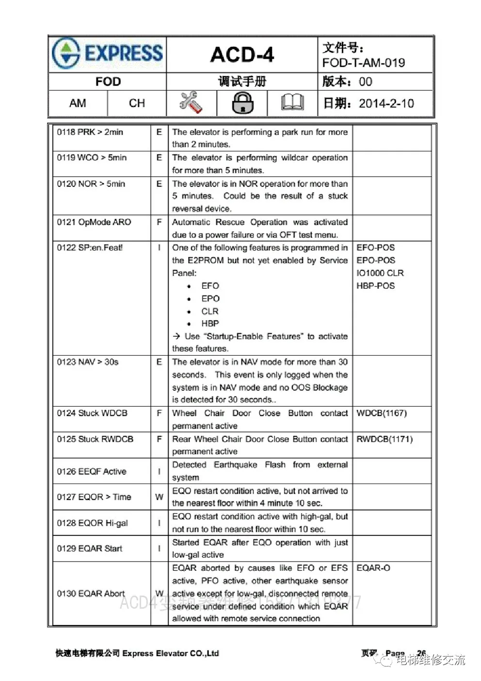 快速电梯ACD4调试资料