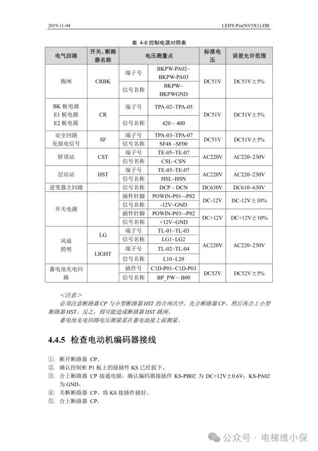 三菱LEHY-Pro电梯调试资料