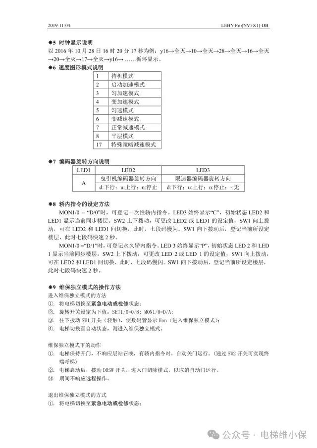 三菱LEHY-Pro电梯调试资料-图片2