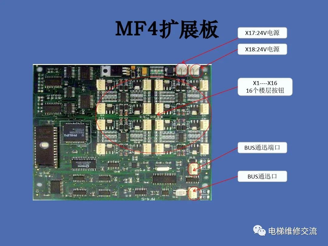 蒂森电梯基础培训
