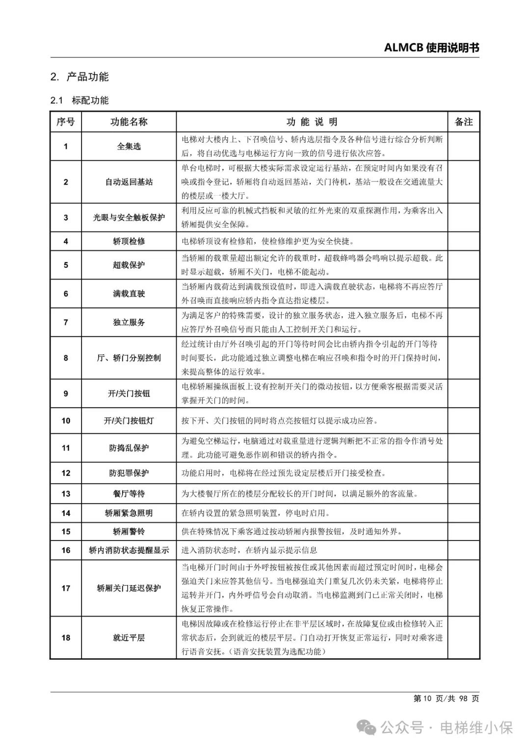 优迈系统ALMCB 4.2调试资料（附下载）