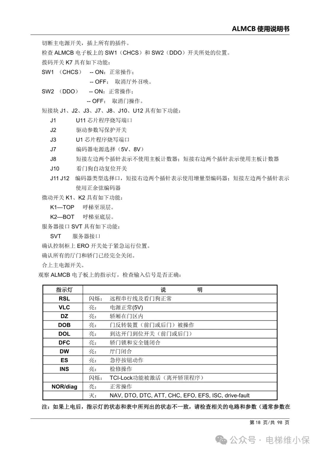 优迈系统ALMCB 4.2调试资料（附下载）