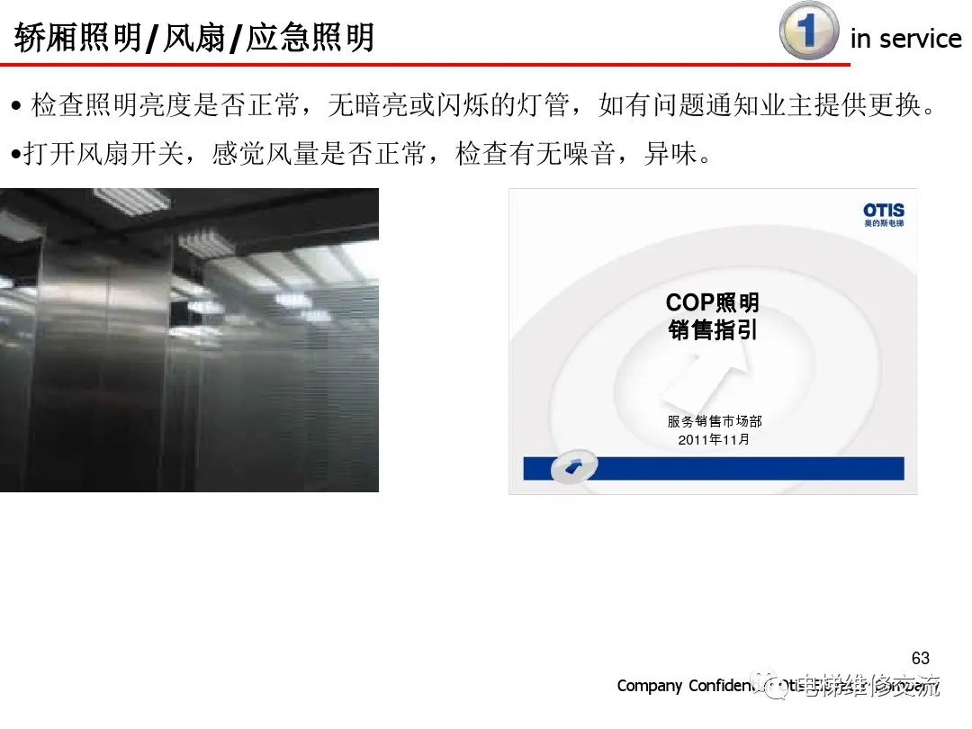 超详细！电梯保养内容培训