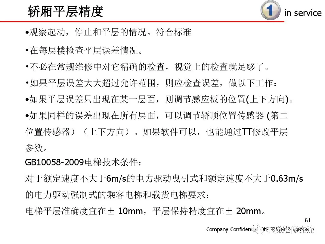 超详细！电梯保养内容培训