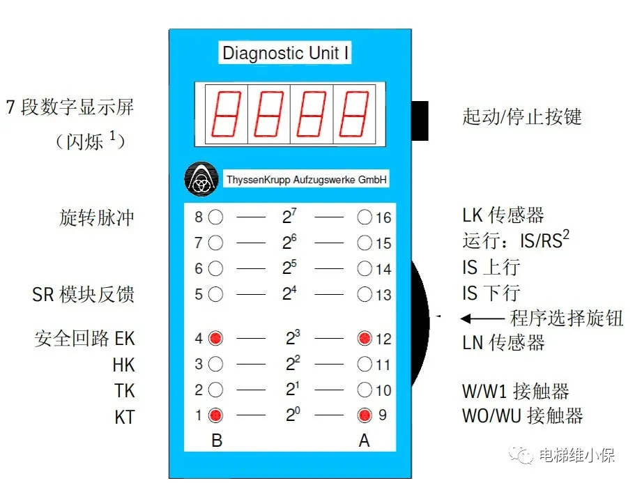 蒂森电梯I型诊断仪操作说明