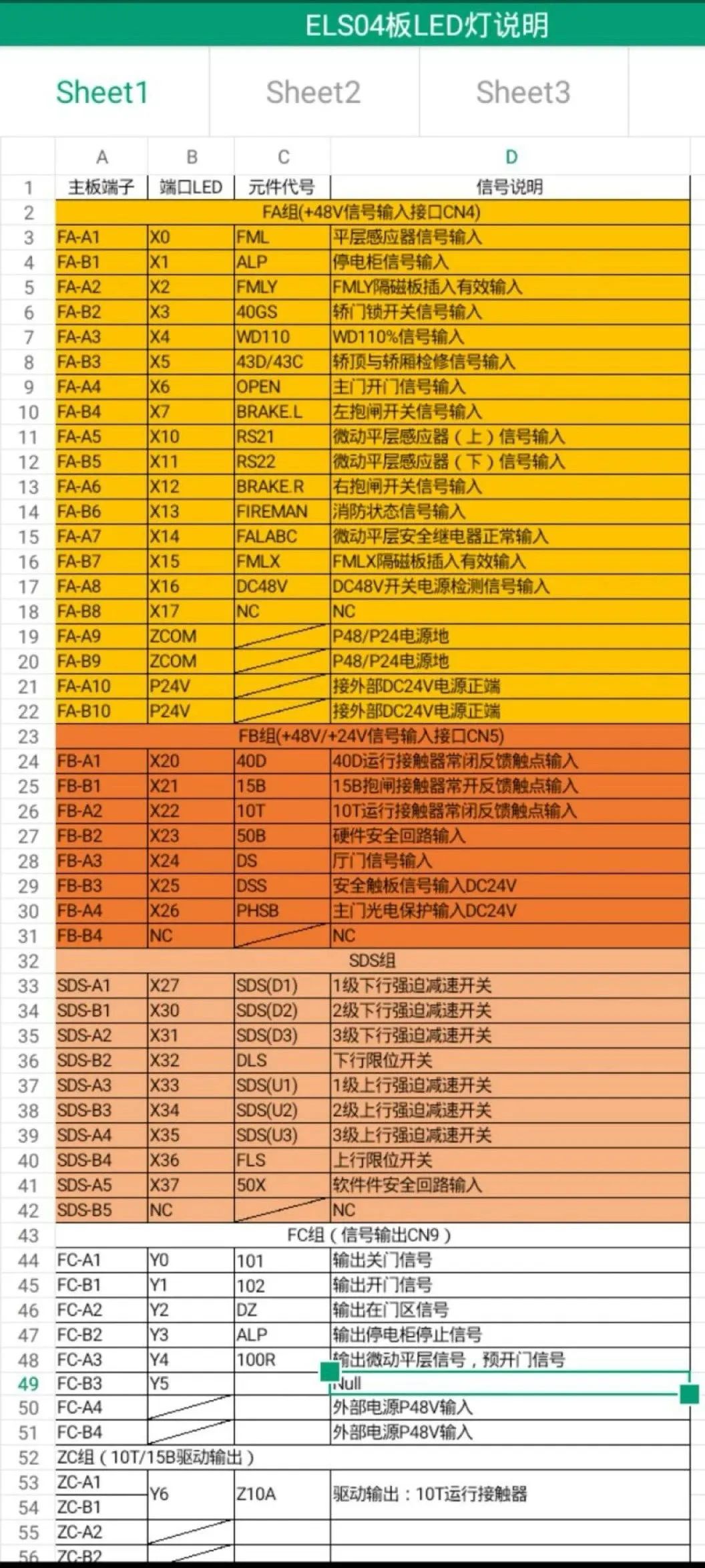 日立hge3主板(els04)灯说明(附下载) 日立hge3主板(els04)灯说明(附下载)