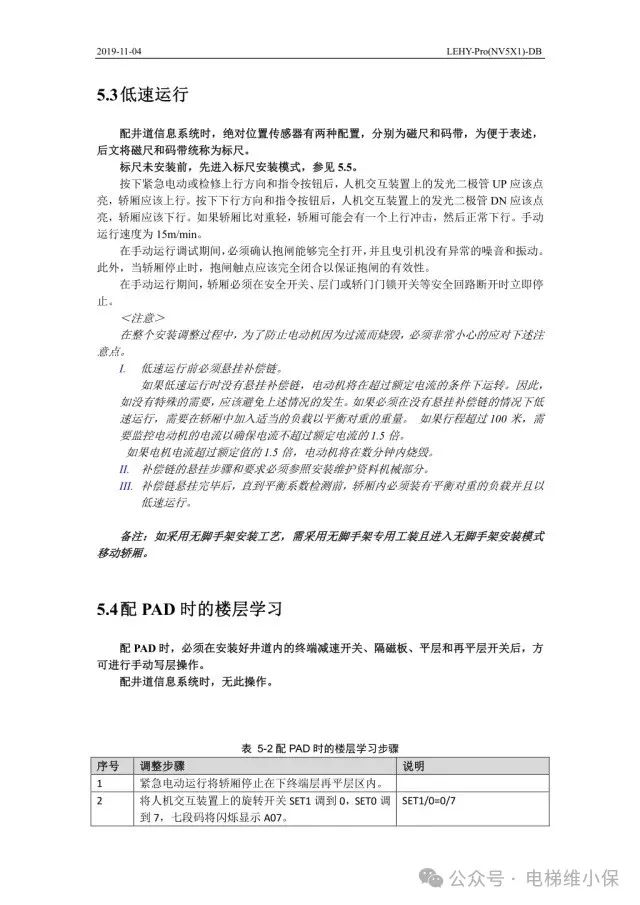 三菱LEHY-Pro电梯调试资料