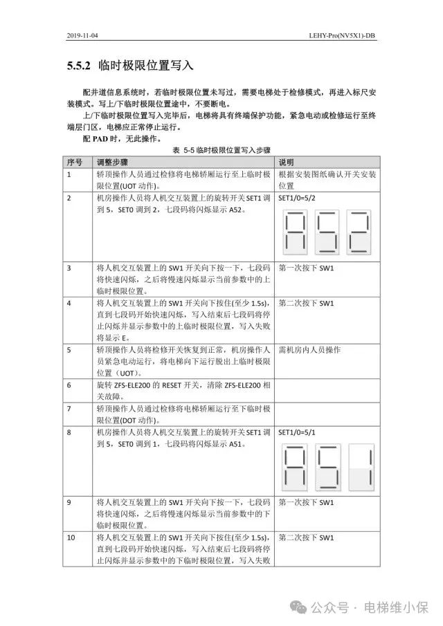 三菱LEHY-Pro电梯调试资料