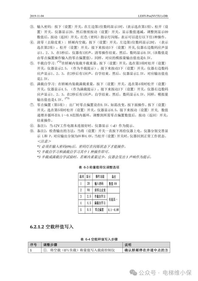 三菱LEHY-Pro电梯调试资料