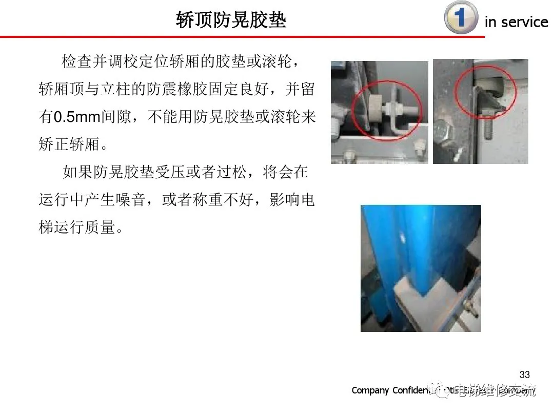 超详细！电梯保养内容培训
