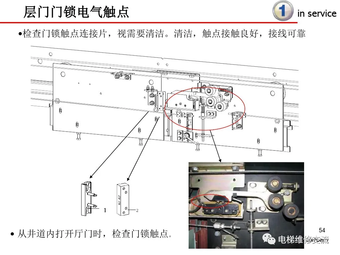 超详细！电梯保养内容培训