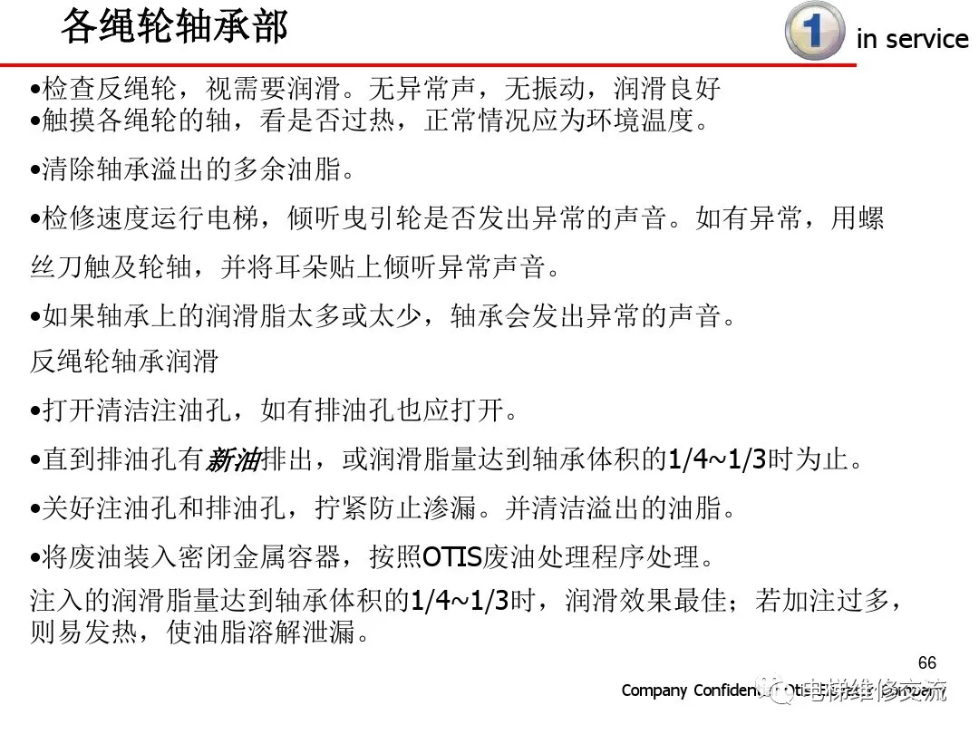 超详细！电梯保养内容培训