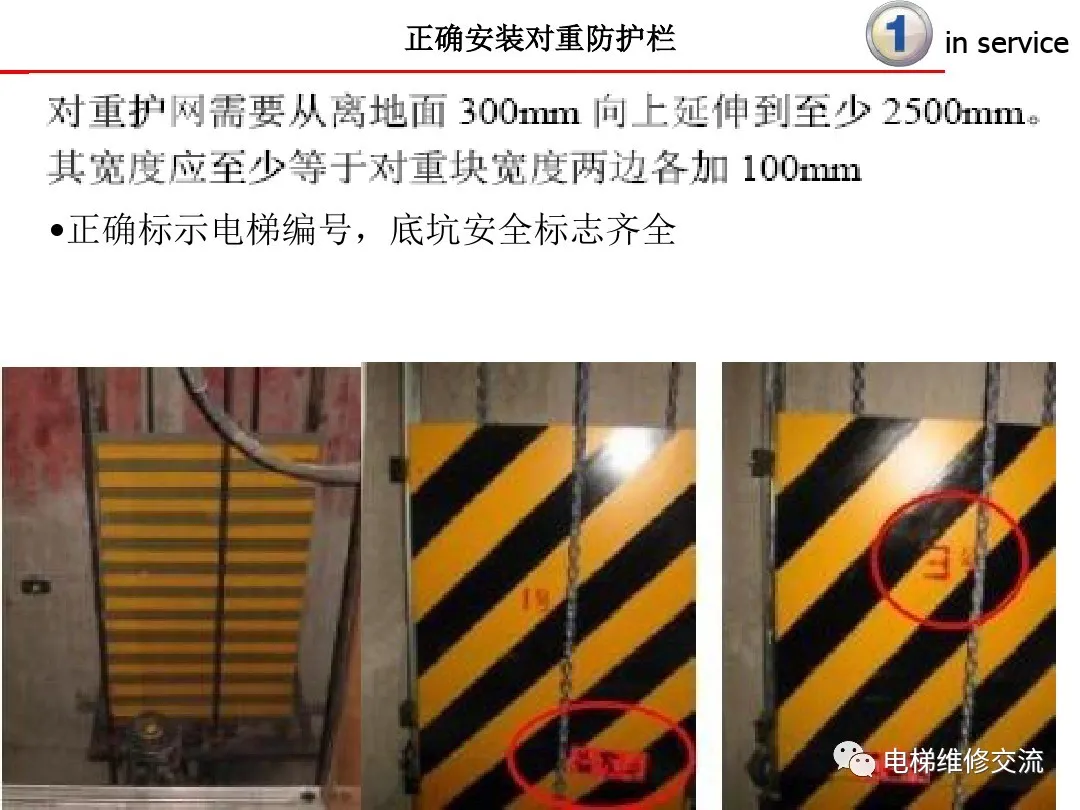 超详细！电梯保养内容培训