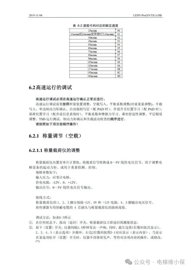 三菱LEHY-Pro电梯调试资料