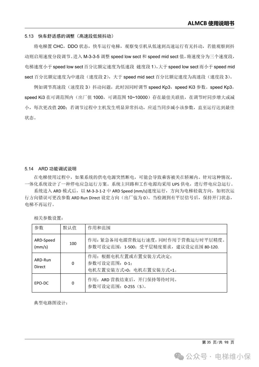 优迈系统ALMCB 4.2调试资料（附下载）