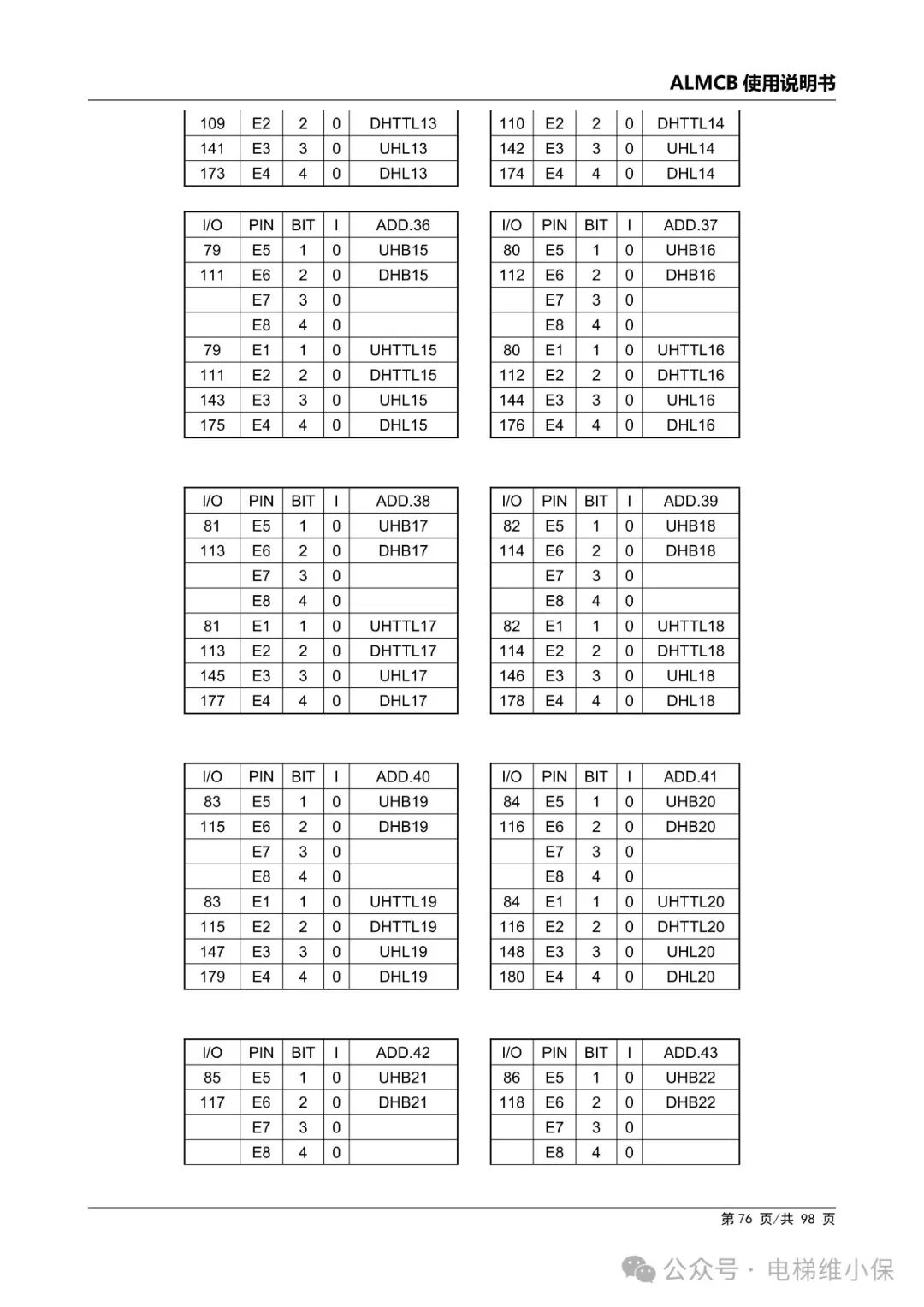 优迈系统ALMCB 4.2调试资料（附下载）