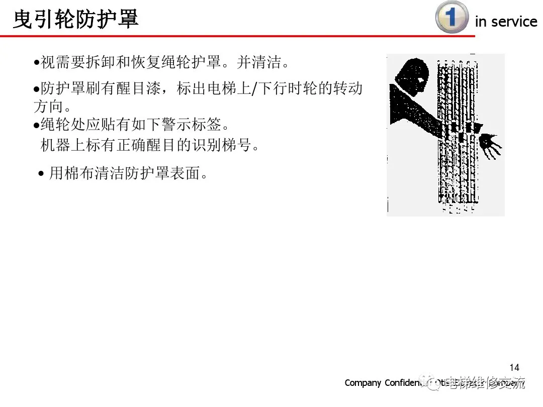 超详细！电梯保养内容培训