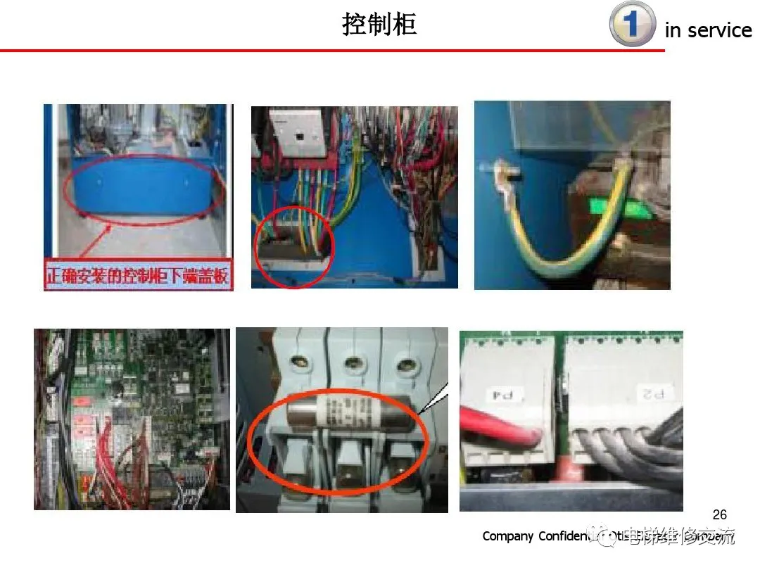 超详细！电梯保养内容培训
