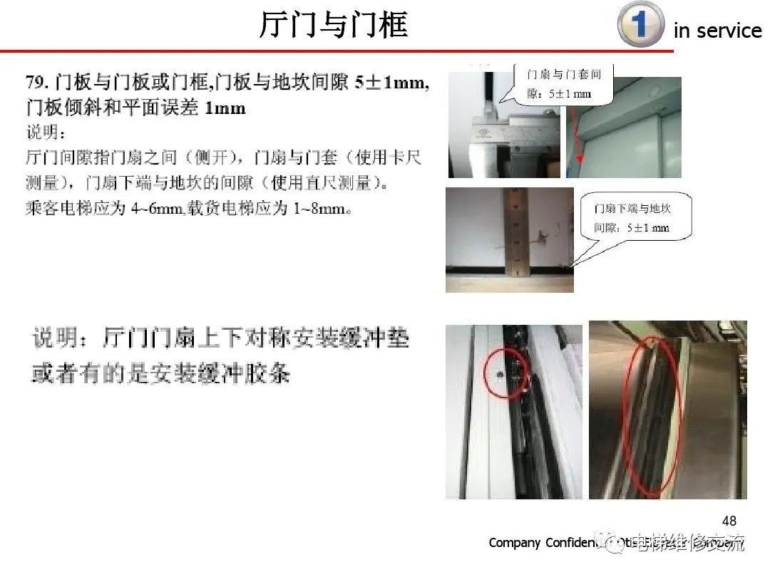 超详细！电梯保养内容培训