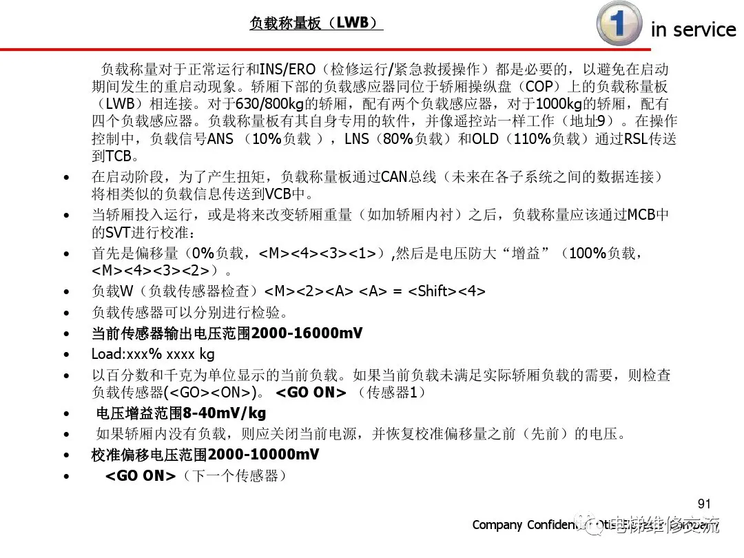超详细！电梯保养内容培训