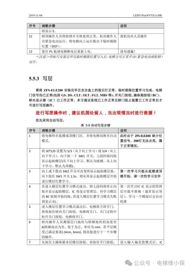 三菱LEHY-Pro电梯调试资料