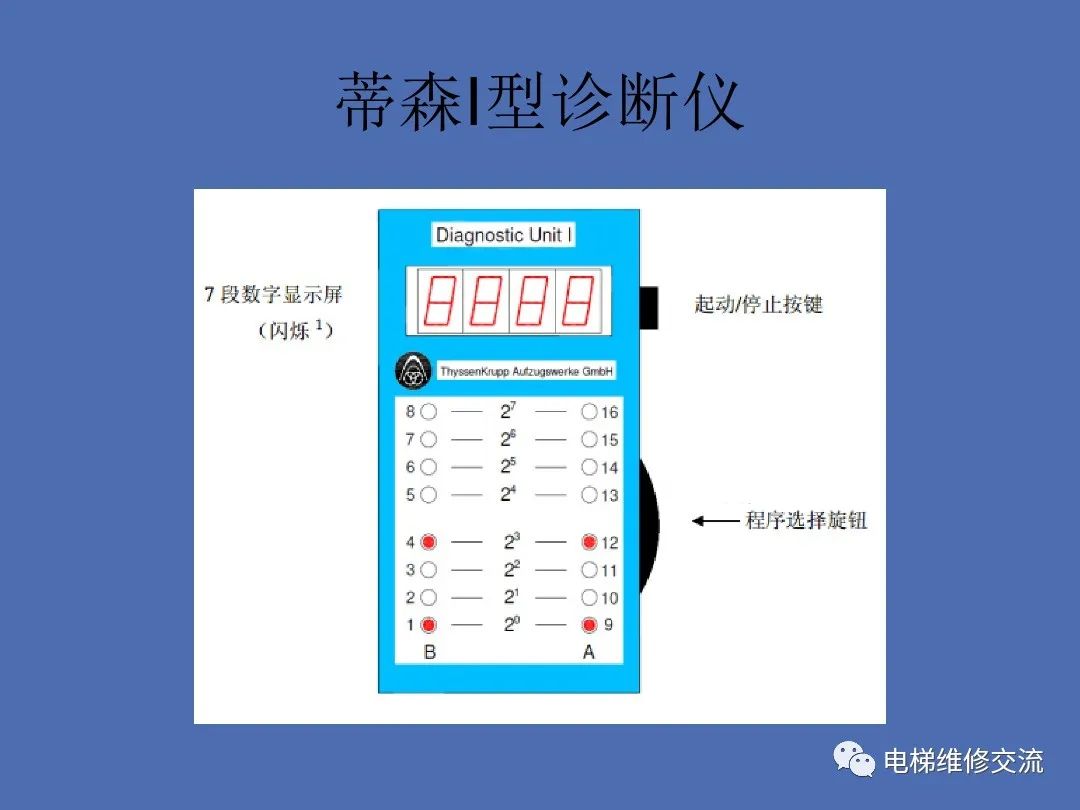蒂森电梯基础培训