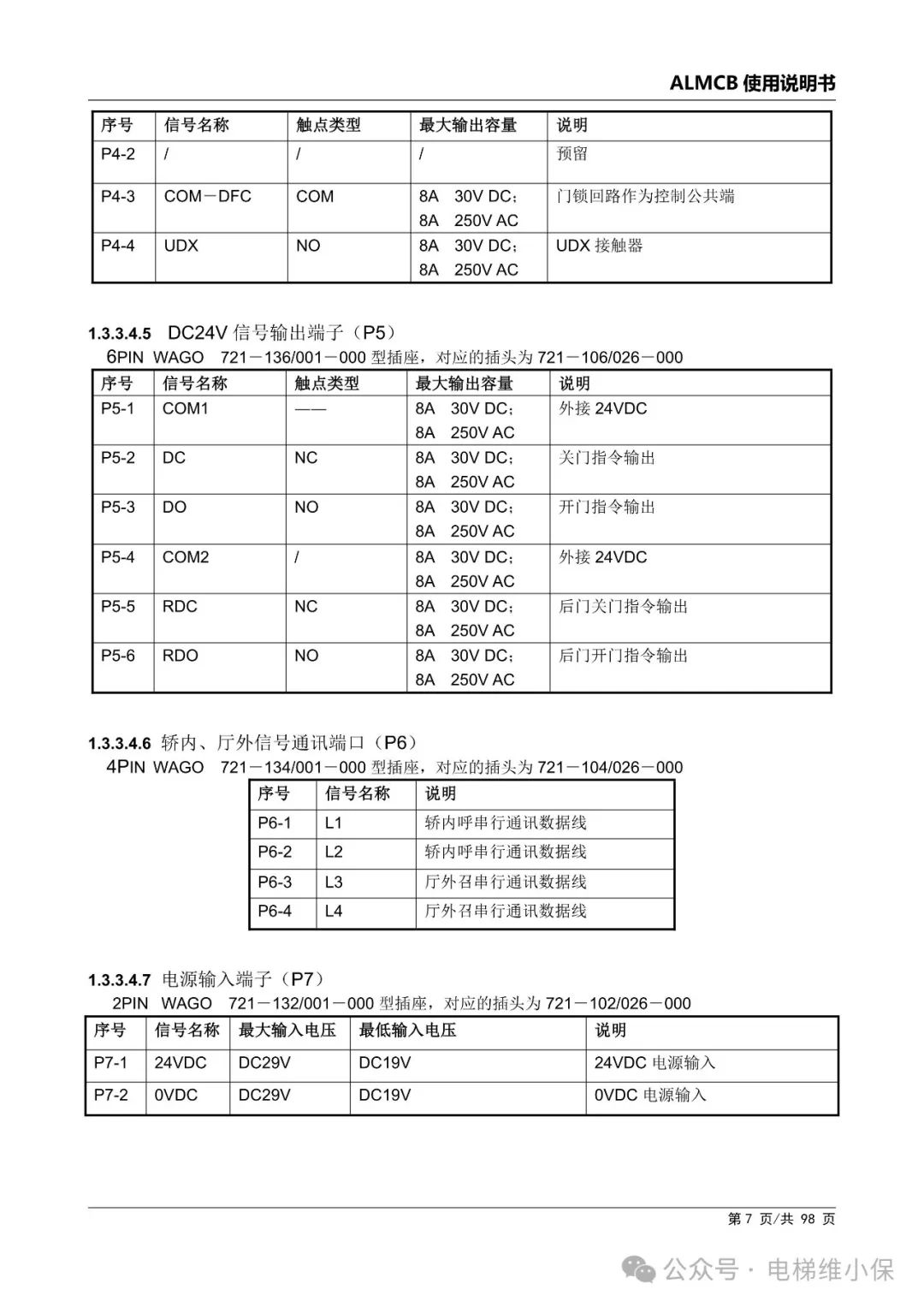 优迈系统ALMCB 4.2调试资料（附下载）