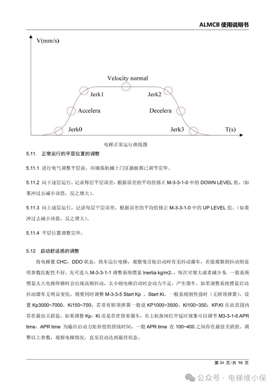优迈系统ALMCB 4.2调试资料（附下载）