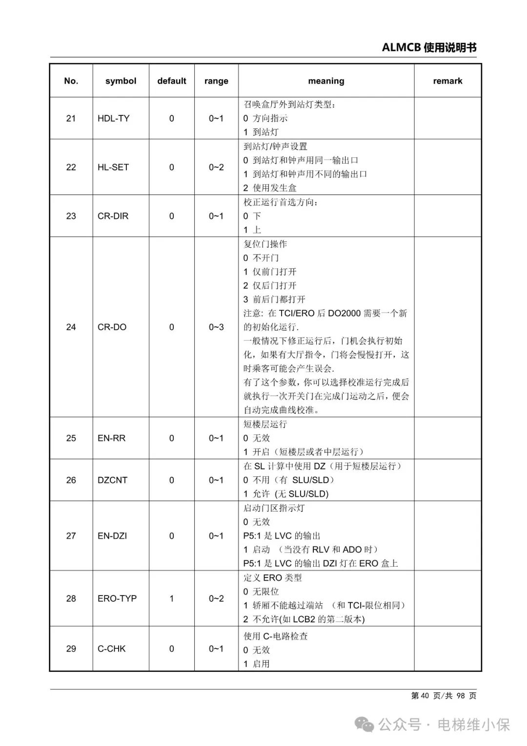 优迈系统ALMCB 4.2调试资料（附下载）