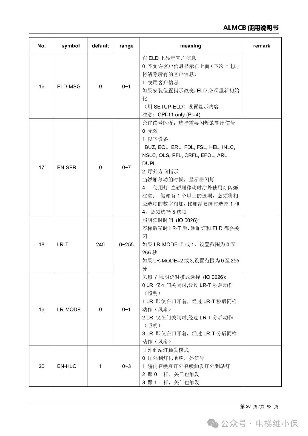 优迈系统ALMCB 4.2调试资料（附下载）