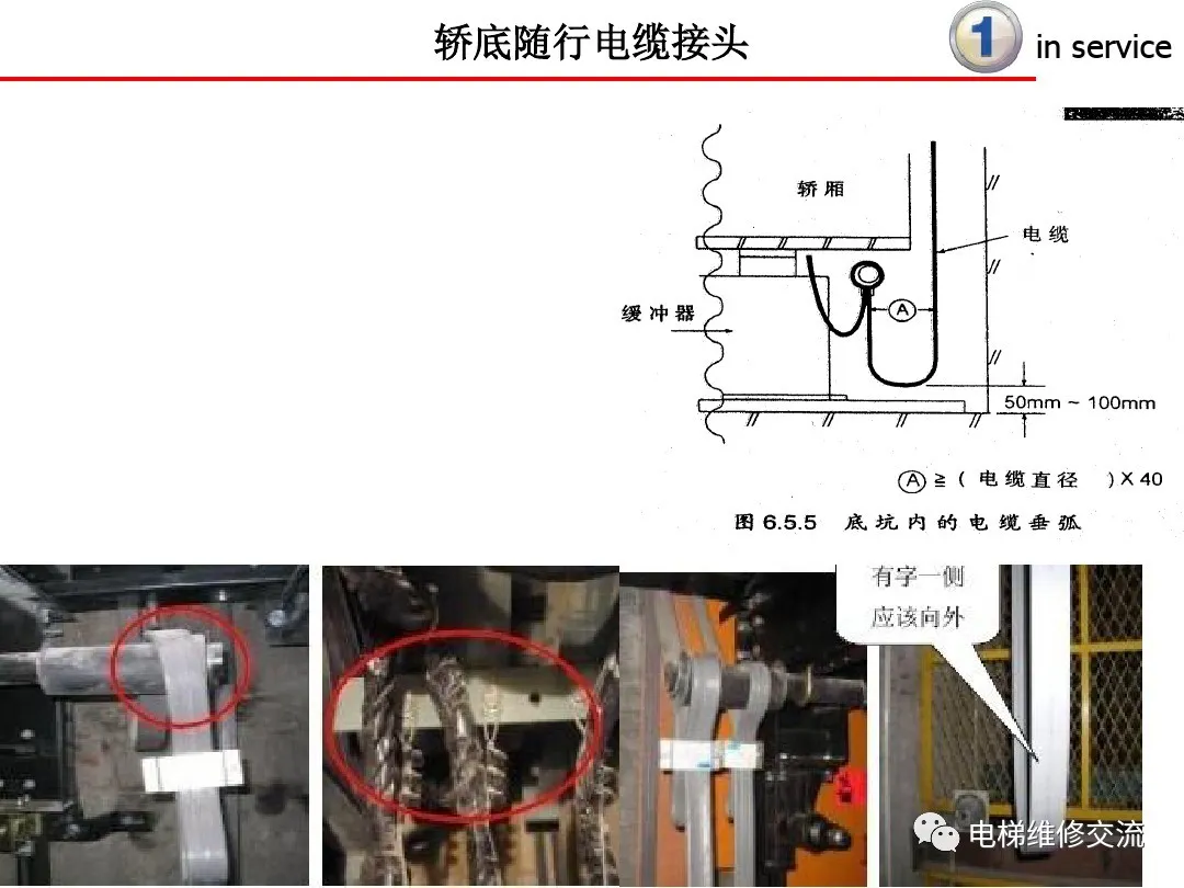 超详细！电梯保养内容培训
