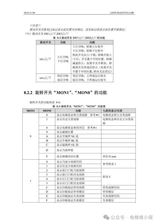 三菱LEHY-Pro电梯调试资料-图片2