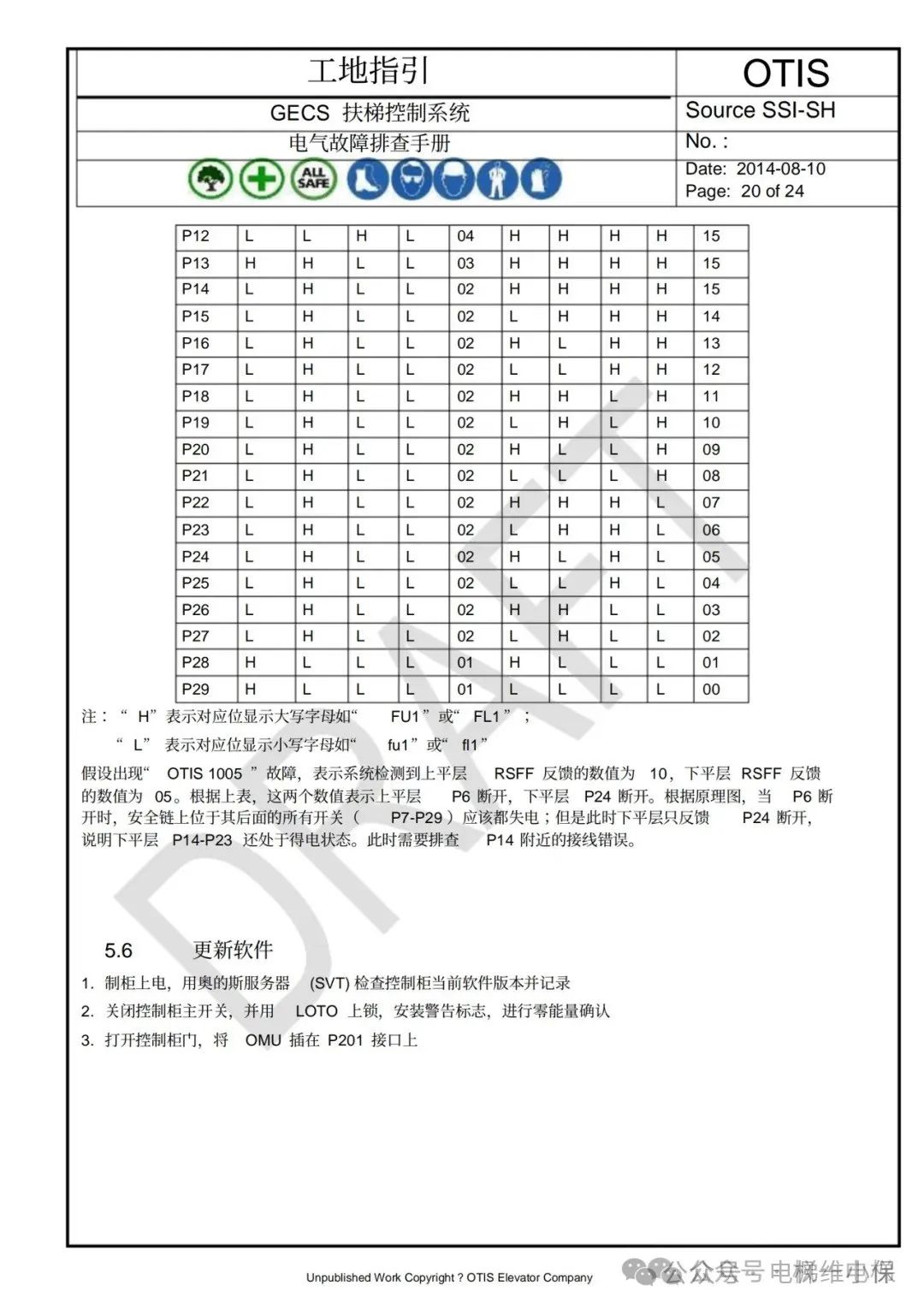 奥的斯GECS-ECB扶梯故障排查手册