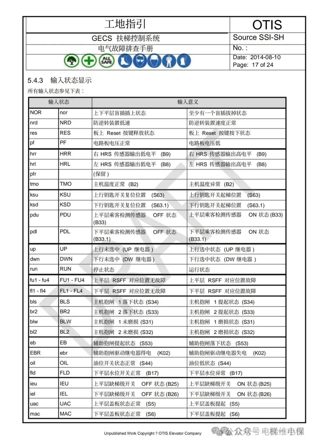 奥的斯GECS-ECB扶梯故障排查手册