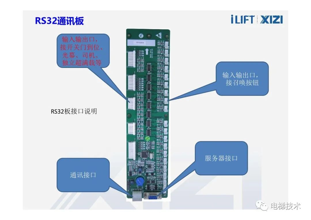 西子电梯菜单及参数说明