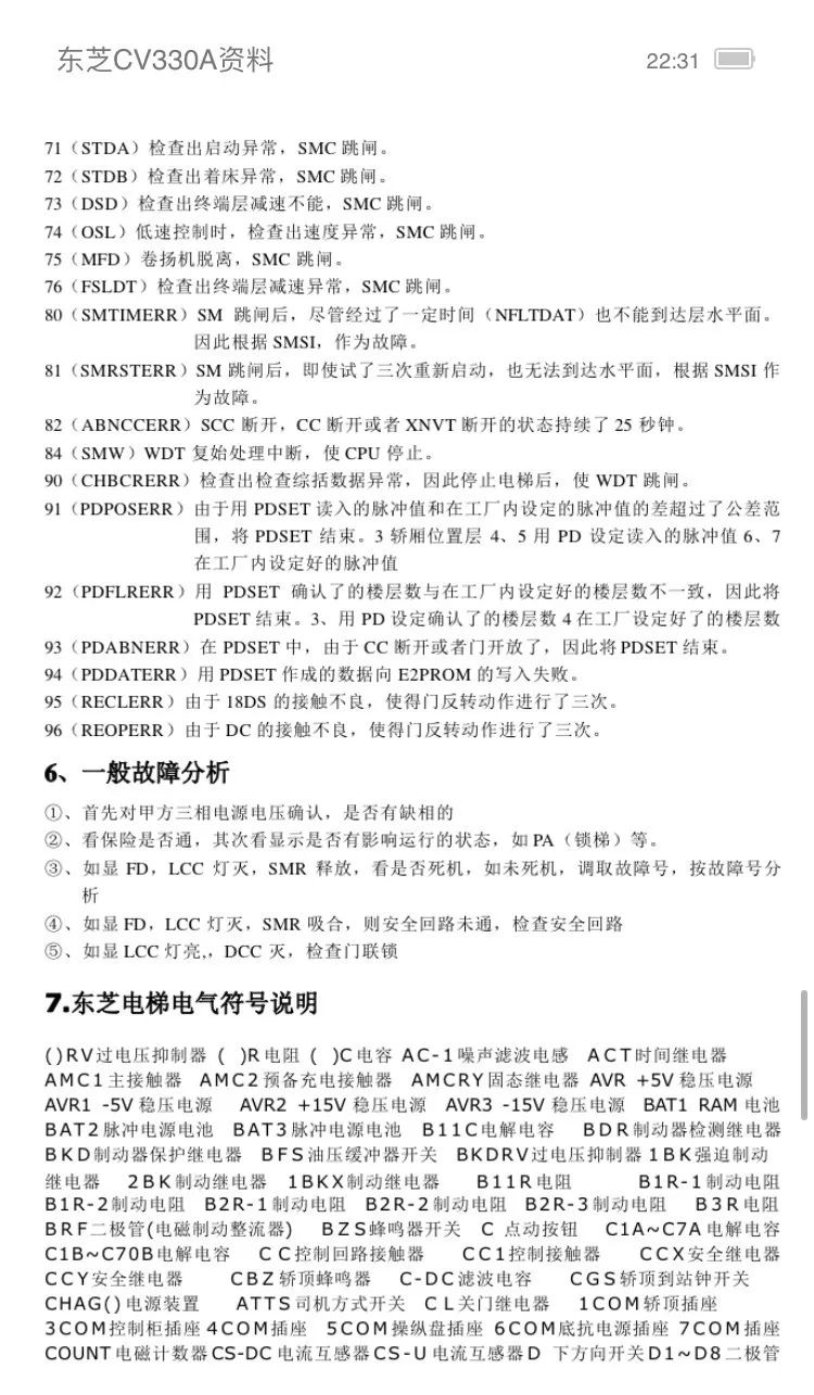东芝CV330A电梯资料
