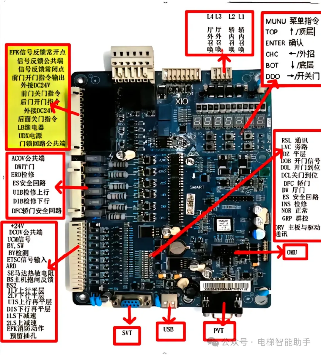 西奥电梯主板插件详解