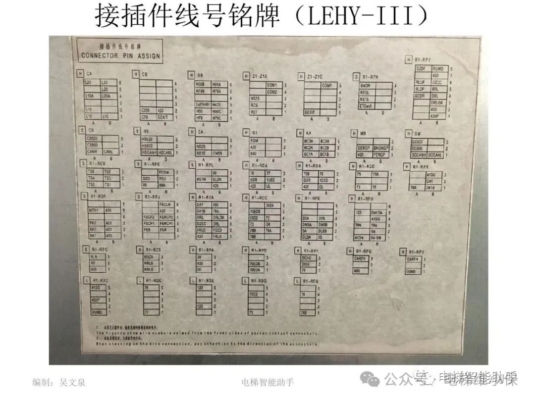 上海三菱电梯电气维修-安全回路门锁回路讲解-多方通话系统讲解