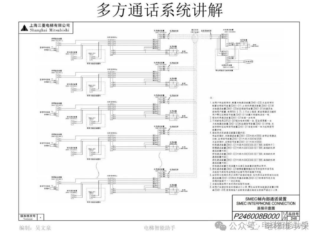 上海三菱电梯电气维修-安全回路门锁回路讲解-多方通话系统讲解