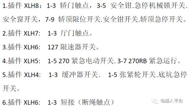 通力安全回路图解-图片2