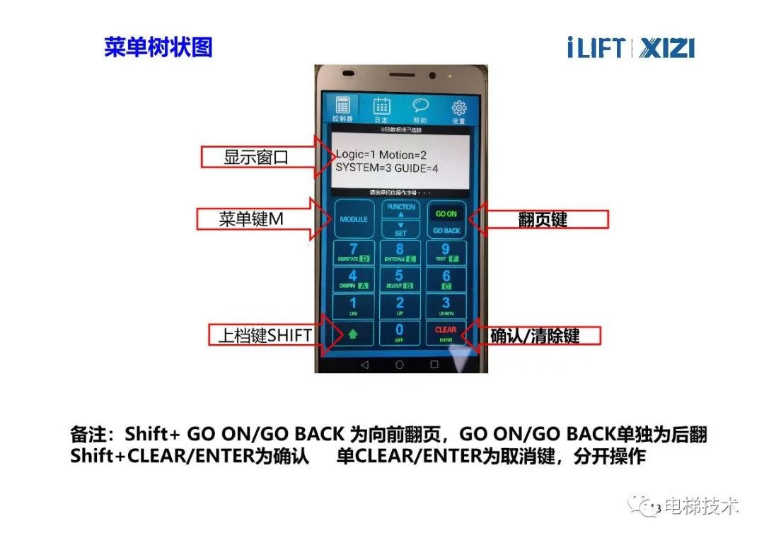 西子电梯菜单及参数说明