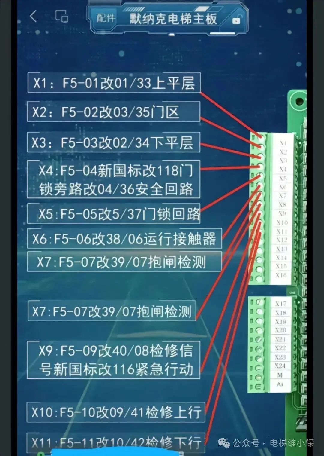默纳克主板详解