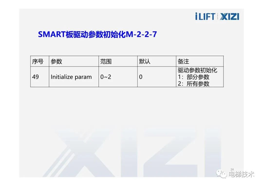 西子电梯菜单及参数说明