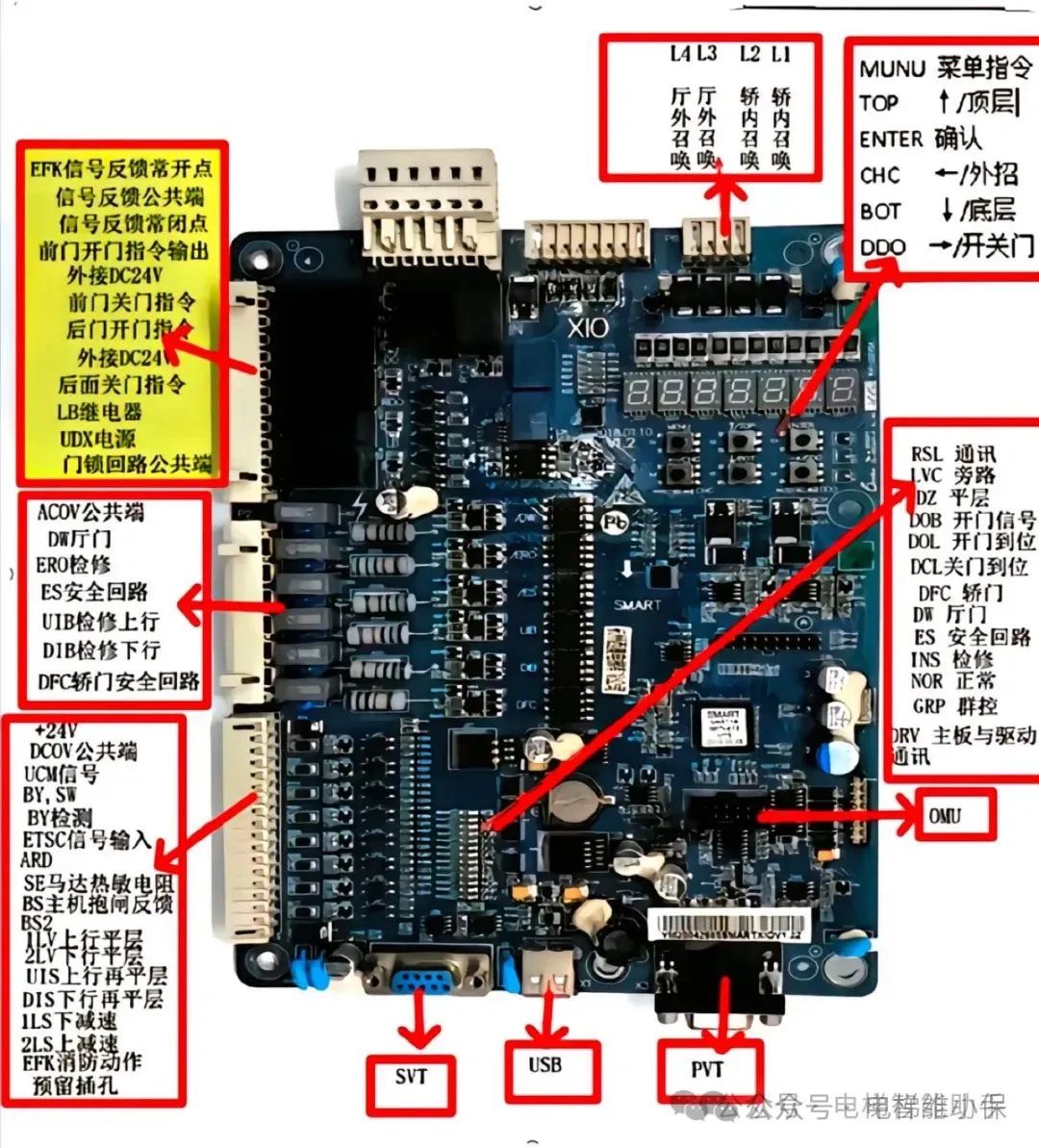 西奥电梯主板插件详解