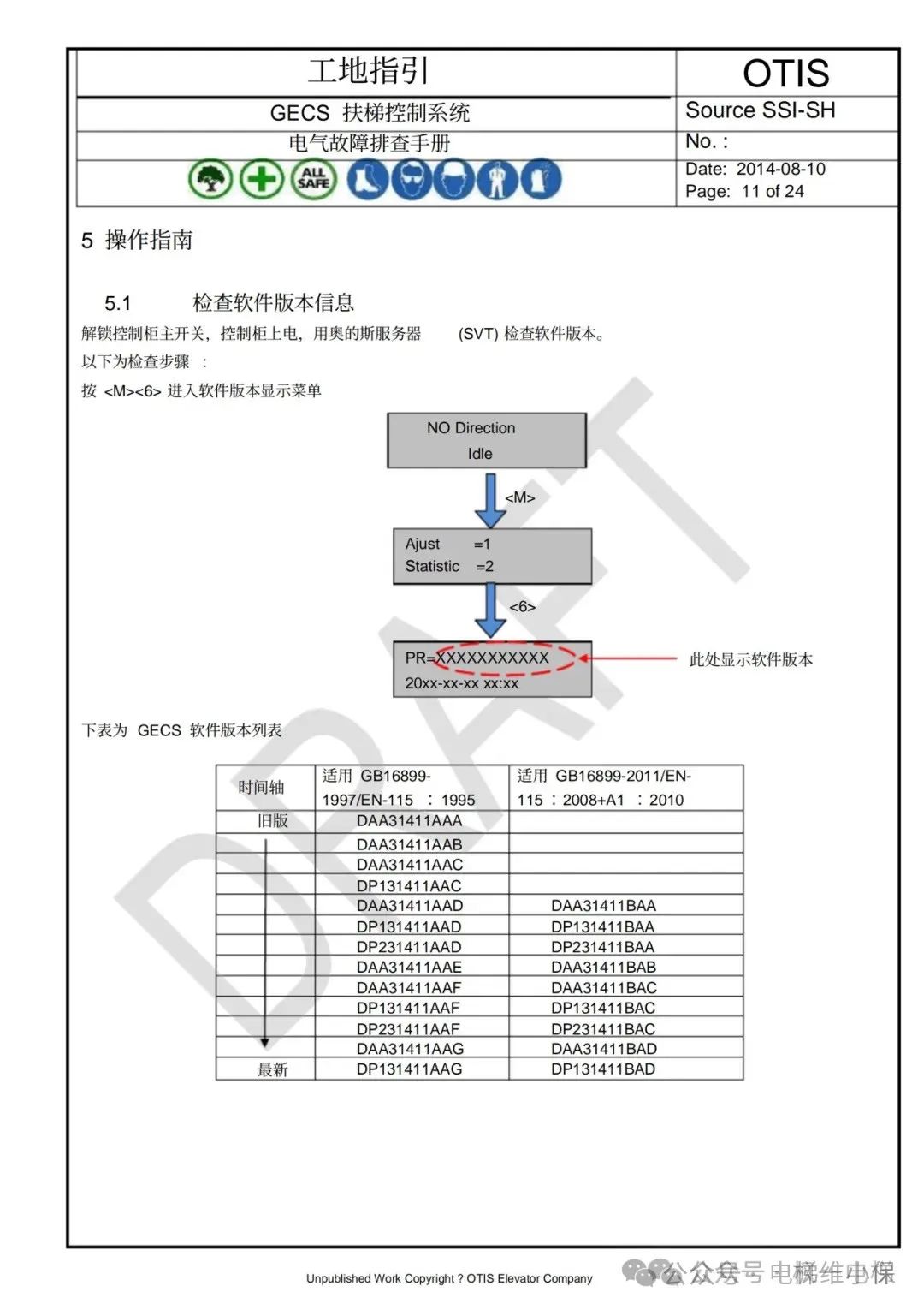 奥的斯GECS-ECB扶梯故障排查手册
