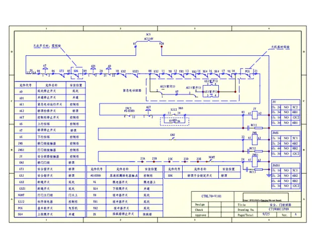 快意CTRL70电梯电气原理图